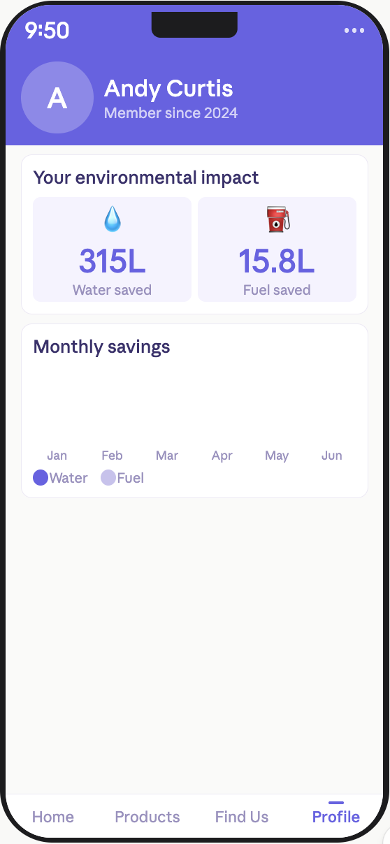 Ithaca Soap App - Profile & Impact screen